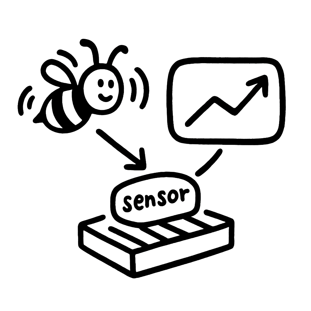 Data Analysis
